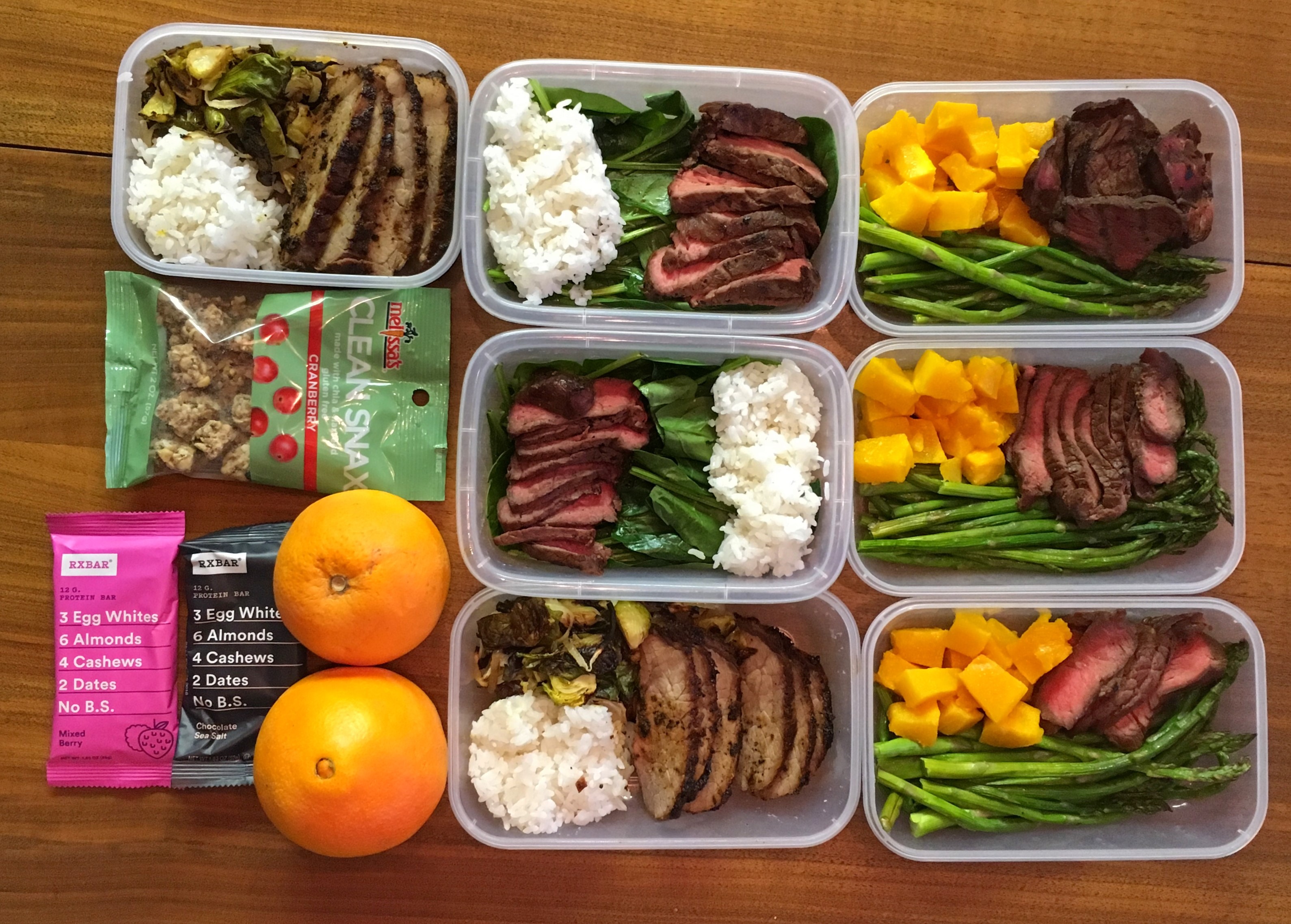 Weekend Meal Prep - Meal Prep Mondays